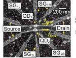 Two Quantum Dots are Better than One: Using One Dot to Sense Changes in Another
