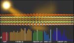 Rice U. study sheds light on - and through - 2D materials