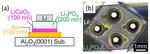 Making it crystal clear: Crystallinity reduces resistance in all-solid-state batteries
