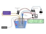 Microbial Bioreactor