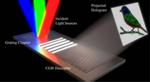 Multicolor Holography Technology Could Enable Extremely Compact 3D Displays