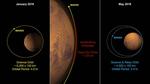 NASA’s MAVEN Shrinking Its Orbit for Mars 2020 Rover