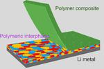 Novel technology aims to improve lithium metal battery life, safety