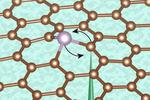 Manipulating atoms one at a time with an electron beam