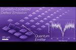 Quantum information gets a boost from thin-film breakthrough