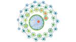 Tapping the power of AI and high-performance computing to extend evolution to superconductors
