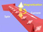 Small currents for big gains in spintronics