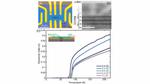 Confirmation of old theory leads to new breakthrough in superconductor science