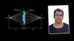 Goodbye Aberration: Physicist Solves 2,000-Year-Old Optical Problem