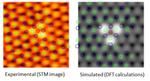 Localised excitons in 2D materials for integrated quantum optics