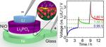 Small, fast, and highly energy-efficient memory device inspired by lithium-ion batteries