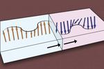 Toward more efficient computing, with magnetic waves