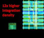 A flexible brain for AI