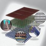 Comprehensive review of heterogeneously integrated 2D materials
