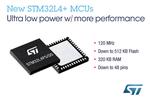 STMicroelectronics Introduces STM32L4+ Microcontrollers for Power- and Cost-Sensitive Smart Embedded Applications