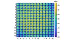Extreme High-Frequency Signals Enable Terabits-Per-Second Data Links
