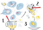 Recipe for Neuromorphic Processing Systems?
