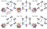 Advanced memory from advanced materials
