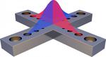 Army researchers see path to quantum computing at room temperature