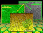 Graphene-reinforced carbon fiber may lead to affordable, stronger car materials