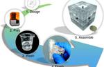 A Rubik’s microfluidic cube