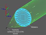 Underused part of the electromagnetic spectrum gets optics boost from ‘metasurface’