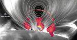 Researchers Offer Unprecedented Look Into ‘Central Engine’ Powering a Solar Flare