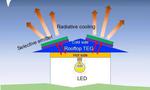 Researchers Design Efficient Low-Cost System for Producing Power at Night