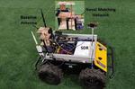 Miniature antenna enables robotic teaming in complex environments