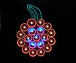 It’s the Pie Tin Great Pumpkin
