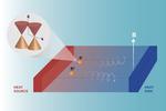 A cool advance in thermoelectric conversion