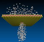 Ultrafast gas-flows through tiniest holes in 2D membranes