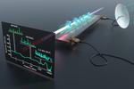 Army researchers detect broadest frequencies ever with quantum receiver