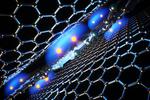 Physicists create tunable superconductivity in twisted graphene “nanosandwich”