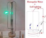 Homopolar Led Lighting