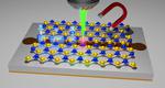 Spin Defects Under Control