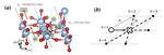 New “Quantum” Approach Helps Solve an Old Problem in Materials Science