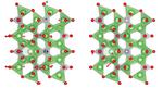 Phonon catalysis could lead to a new field