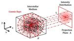 Probing Deeper into Origins of Cosmic Rays