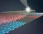 Future data storage units could be just two atoms thick