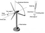 Steering Wind Turbines Creates Greater Energy Potential