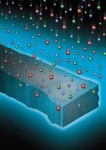 Patterning Silicon at the One Nanometer Scale