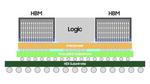 Samsung Announces Availability of Its Leading-Edge 2.5D Integration ‘H-Cube’ Solution for High Performance Applications