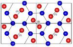 New Study Shows Novel Crystal Structure for Hydrogen Under High Pressure
