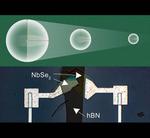Tiny materials lead to a big advance in quantum computing