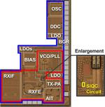 Renesas Develops Bluetooth Low Energy RF Transceiver Technologies that Simplify Board Design, Reduce Circuit Size and Increase Power Efficiency