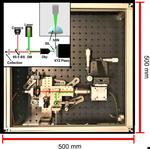 Single-Photon Source Paves the Way for Practical Quantum Encryption