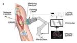 Direct sound printing is a potential game-changer in 3D printing, according to Concordia researchers