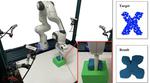 Robots play with play dough