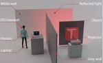 Researchers Perform Non-line-of-sight Ghost Imaging with Human Vision